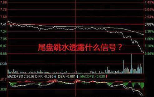 回调是什么意思，基金回调是什么意思（当你把“尾盘拉升”和“尾盘跳水”搞清楚了）