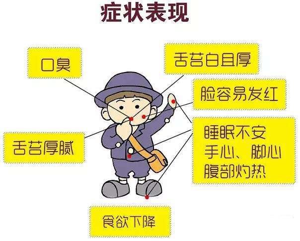 婴儿吃奶粉积食症状,婴儿吃奶粉积食症状怎么办(如何预防宝宝消化不良