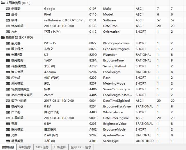 原图是什么意思(微信的原图是真的原图吗)