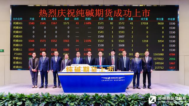 纯碱期货一手多少吨，期货纯碱成本多少一吨（全球首个纯碱期货12月6日在郑商所上市）