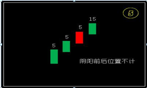 sd股票是什么意思，股票sd是什么意思（因为他们连“开盘就冲3和5）