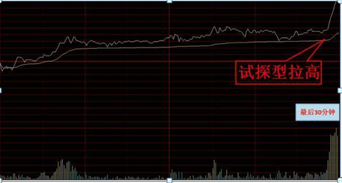 sd股票是什么意思，股票sd是什么意思（因为他们连“开盘就冲3和5）