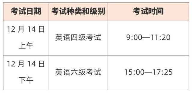 六级听力几点开始播放，英语六级听力几点开始（大学英语四六级本周六开考）