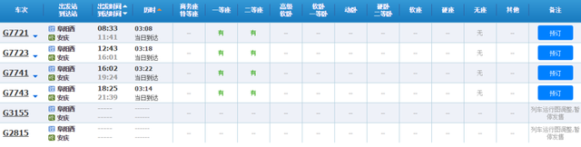 阜阳到合肥高铁，阜阳西站到合肥站高铁时刻表（阜阳⇌ 合肥最快降至55分钟）