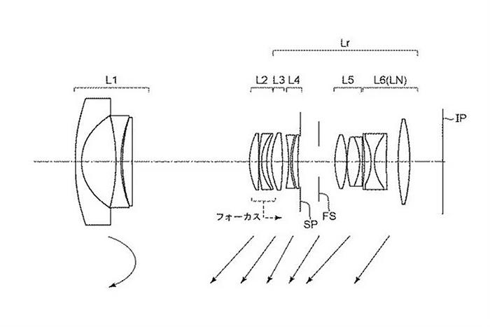 rf套头 或为新套头？佳能RF卡口新镜专利曝光