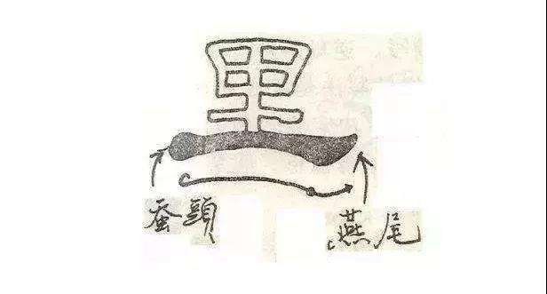 时代变局与汉字简化：近代知识分子对汉字的批判与改造