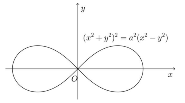 伯努利大数定律，四个常见的大数定律（数学第一家族和“伯努利方程”）