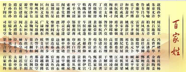 回族十大姓氏，回族十大姓氏有哪些（中国十大最稀有的姓氏）