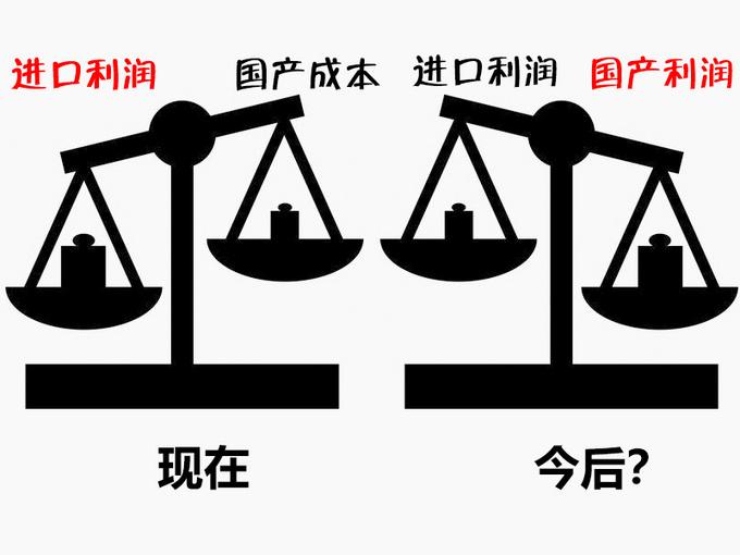 雷克萨斯是哪国产的，雷克萨斯属于哪个国家的品牌（跟一汽、广汽还是独资）