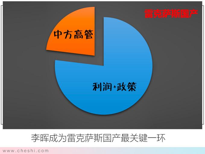 雷克萨斯是哪国产的，雷克萨斯属于哪个国家的品牌（跟一汽、广汽还是独资）