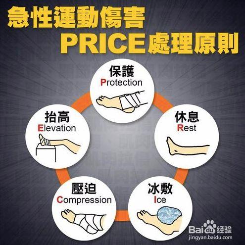 打球手戳了怎么办，打球戳了手指怎么办（爱打篮球的你一定遇到过的痛——手指戳伤）