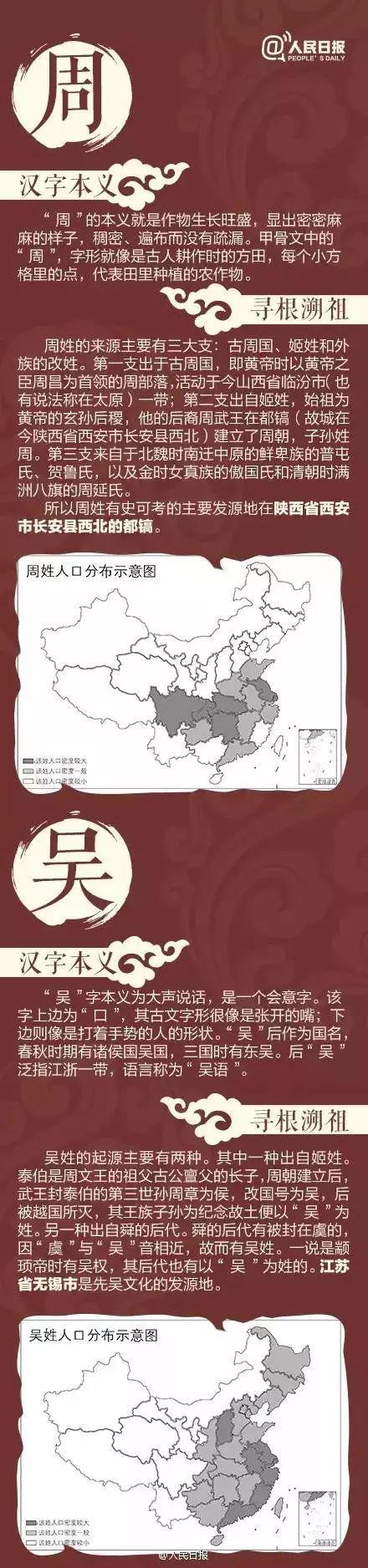 中国有多少姓氏，中国姓氏有多少（我国姓氏分布图出炉）