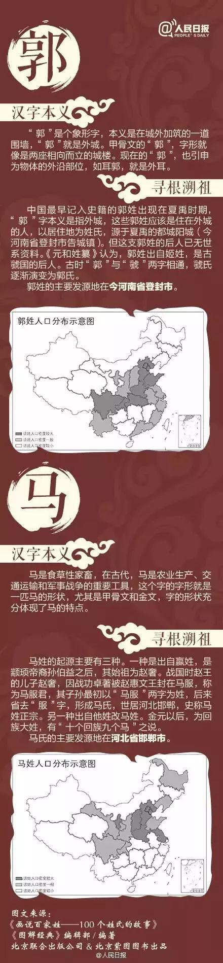 中国有多少姓氏，中国姓氏有多少（我国姓氏分布图出炉）