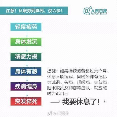 猝死怎么读，猝死的正确读音及解释（5天内两位年轻医生接连猝死）