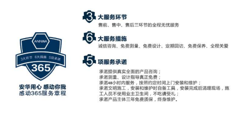 安华卫浴是哪个厂家，安华卫浴，双旦聚惠