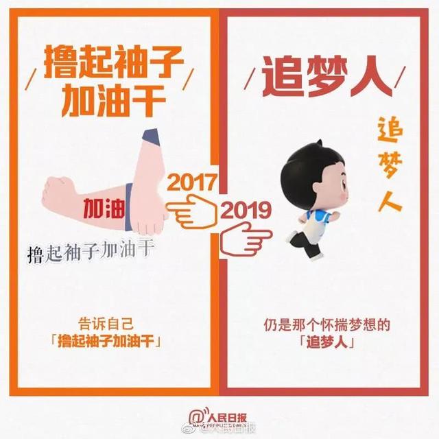 hurt的意思，2017-2019流行语句句戳心
