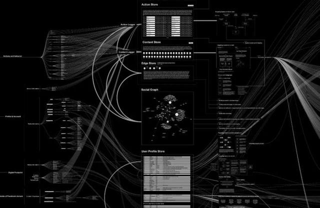 科学与技术有什么关系，科学与技术的关系（浅析艺术与科技的关系）