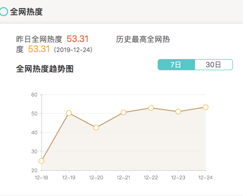 伊娃阮东升是什么电视剧，阮东升和伊娃是哪部电视剧（轻喜剧《身为一个胖子》）