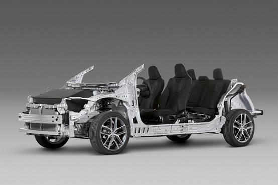 global是什么意思，global是什么网络类型（驱动广汽丰田高增长的TNGA到底是什么）