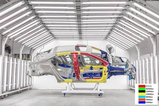 global是什么意思，global是什么网络类型（驱动广汽丰田高增长的TNGA到底是什么）