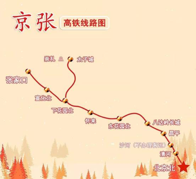 京张铁路是人字形还是之字形，京张铁路为什么修成人字形（詹天佑的京张铁路开通了高铁）