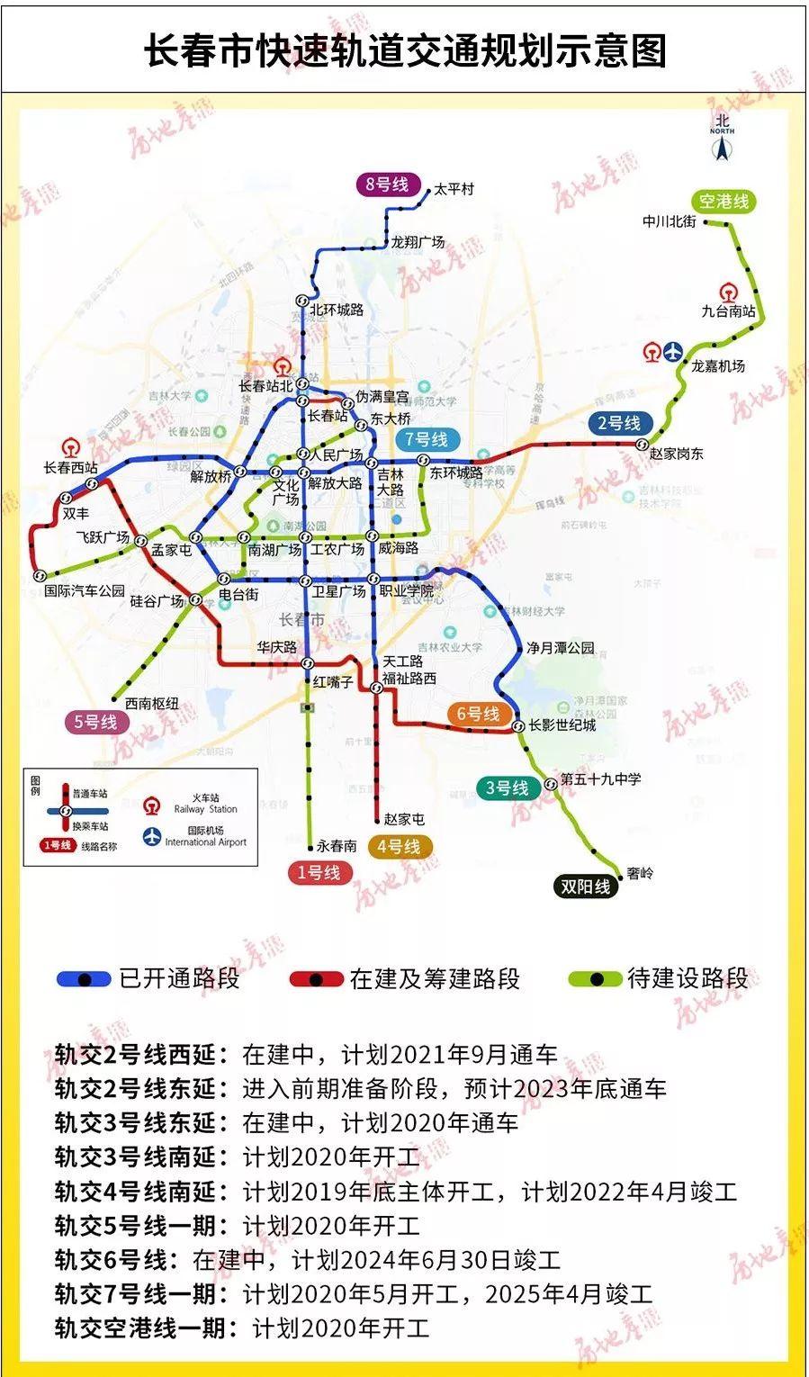 长春有地铁吗(长春地铁是几号线)