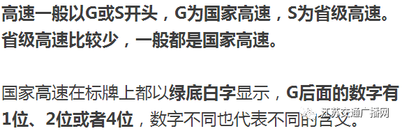 高速公路国道省道标志，高速上一直搞不懂的\