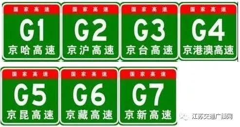 高速公路国道省道标志，高速上一直搞不懂的\