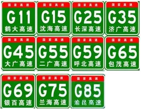高速公路国道省道标志，高速上一直搞不懂的\