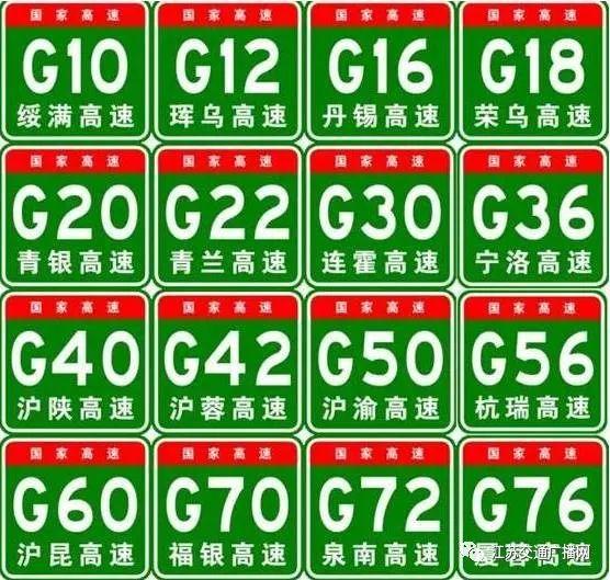 高速公路国道省道标志，高速上一直搞不懂的\