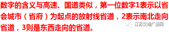高速公路国道省道标志，高速上一直搞不懂的\