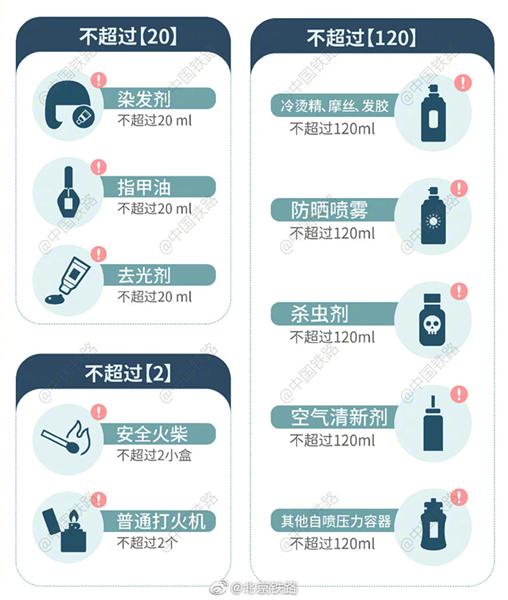 北京站在哪个区，北京站属于哪个区（北京三大火车站）