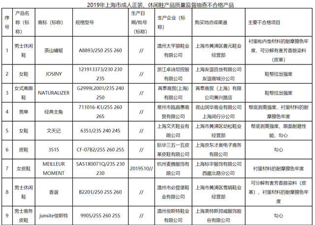 男鞋255是41还是42，男鞋255是多少码的鞋子呀（涉及H\u0026M、美特斯邦威等）