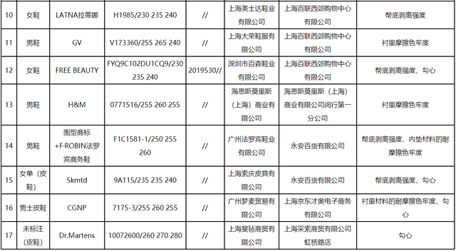 男鞋255是41还是42，男鞋255是多少码的鞋子呀（涉及H\u0026M、美特斯邦威等）