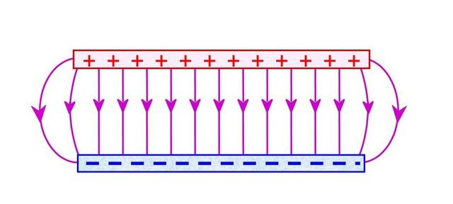 摸电门是什么含义,摸电门是什么梗(举全国之力收集静电)