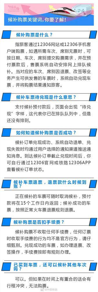 铁路12306抢票怎么抢，12306抢火车票怎么抢（手把手教你用“官方捡漏神器”→）