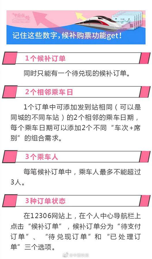 铁路12306抢票怎么抢，12306抢火车票怎么抢（手把手教你用“官方捡漏神器”→）