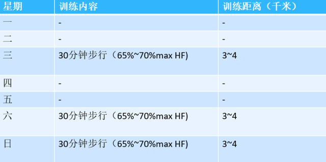 跑马是什么意思，当兵跑马是什么意思（关于马拉松你不知道的都在这里）