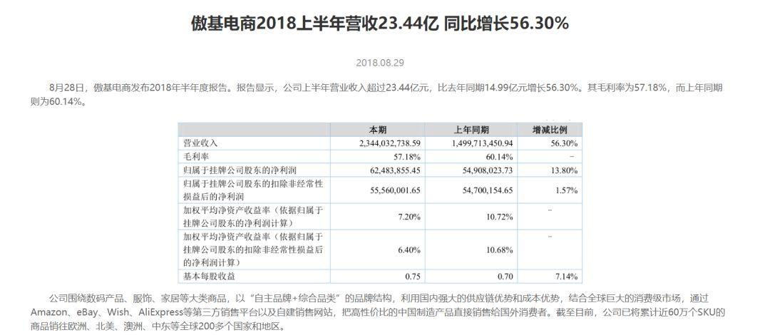 9店群是什么意思(跨境电商的店群模式怎么做)