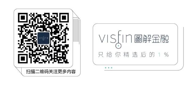 私募股权投资基金，私募股权基金投资方式有哪些（私募股权投资基金最全解析）