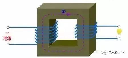 额定电压频率是什么意思，额定电压和额定频率（10kV配电变压器基础知识图文详解）