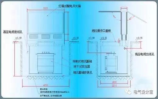 额定电压频率是什么意思，额定电压和额定频率（10kV配电变压器基础知识图文详解）