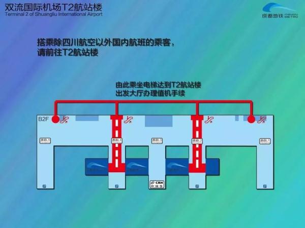 10号线双流机场2航站楼站的出入口就在t2的b2层也就是机场到达层楼下