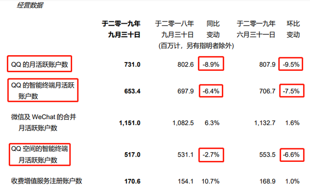 q币怎么转给好友，Q币怎么转送转账给别人（一大波00后的钱包被盯上了）