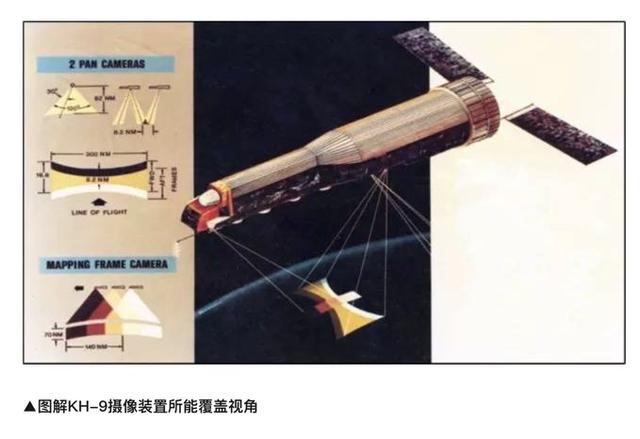 csdn是什么意思，我们寸步难行——LBS的渊源与实践