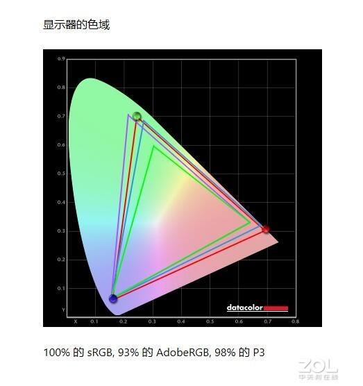 魅族M6怎么拆开，魅族6手机怎么拆屏（飞利浦436M6VBPAB体验）