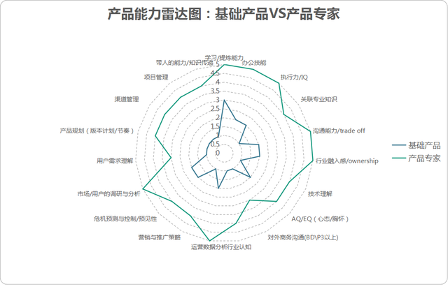 什么是冰山，什么是冰山理论海明威（冰山模型建立自我认知）