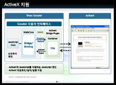 krkr模拟器，krkr模拟器怎么用（韩国人开发了全兼容）