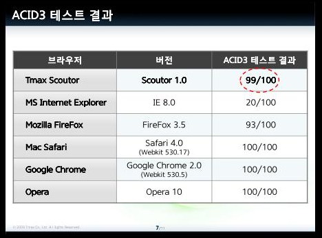 krkr模拟器，krkr模拟器怎么用（韩国人开发了全兼容）