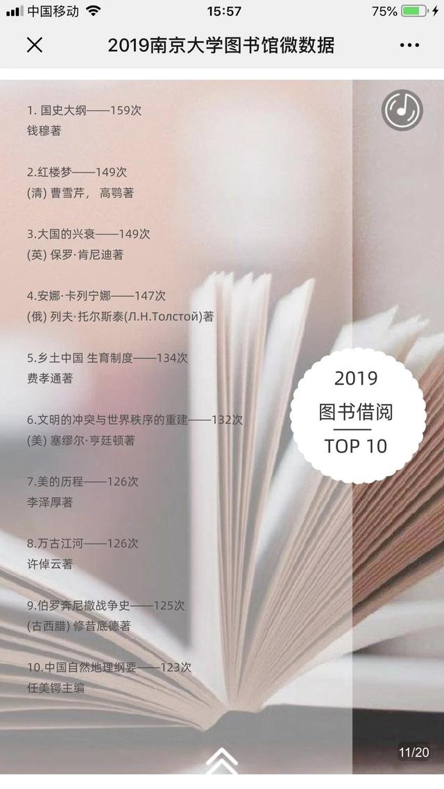 南京航空航天大学图书馆，南航图书馆（江苏各高校图书馆大数据出炉）